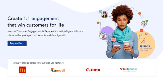 Netcore Cloud vs Hubspot