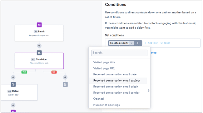 Overloop Conditional Steps