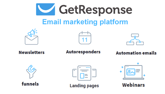 Plataforma de e-mail marketing GetResponse