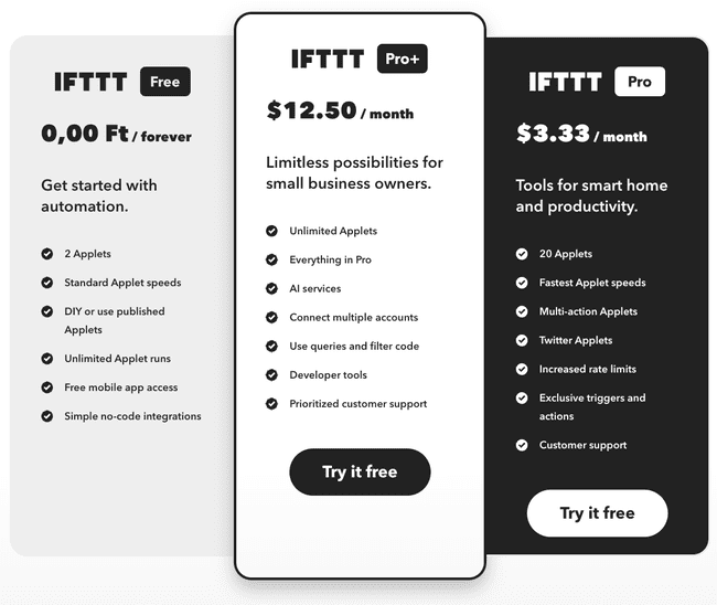 Precios y planes de IFTTT