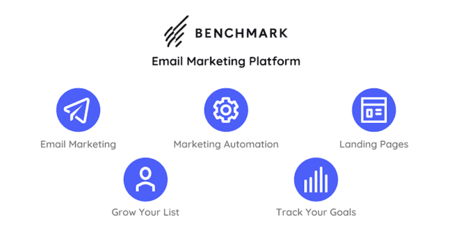 principais recursos da Benchmark Email