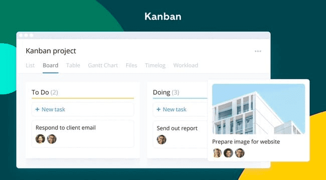 Proyecto Kanban de gestión de proyectos basado en la nube Wrike
