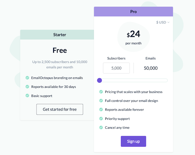 Reseña de EmailOctopus- planes de precios, descuento, herramienta de email marketing asequible