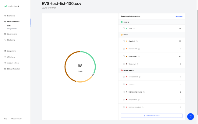 reseña de MailerCheck herramienta de validación de correo electrónico
