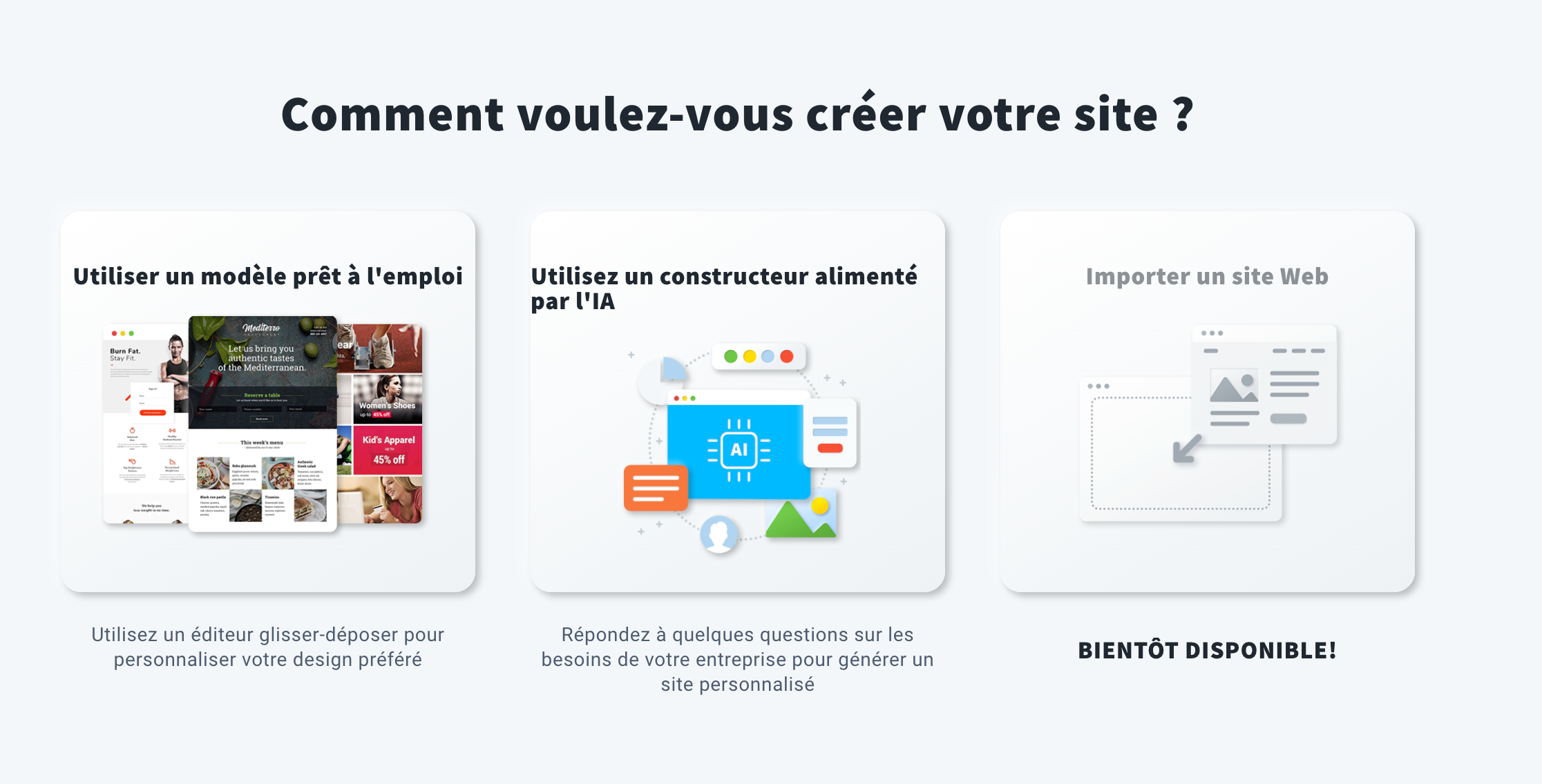 Revue GetResponse website builder 