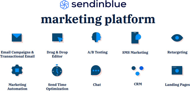 Revue de Sendinblue Plateforme de marketing par courriel