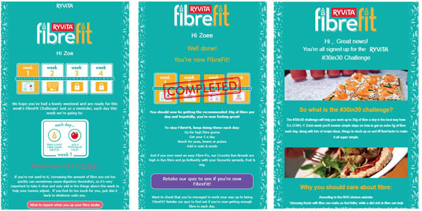 Ryvita ecommerce engagement email automation example 30 day challenge