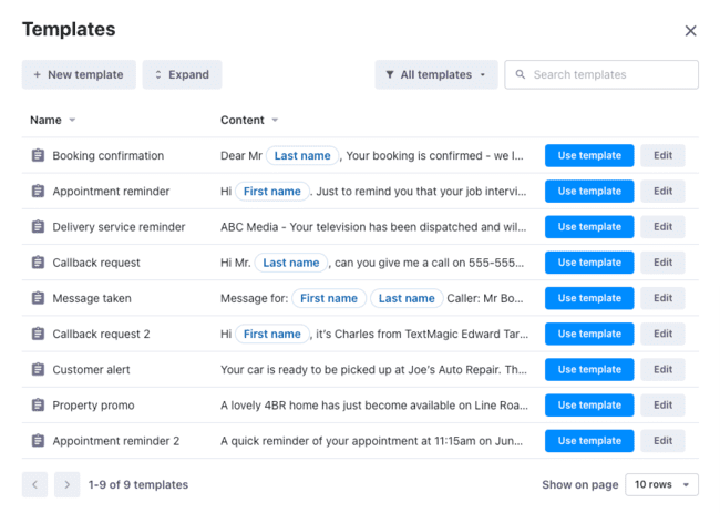 SMS text messages templates personalization Textmagic review