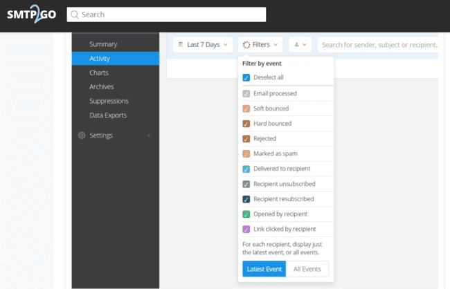 SMTP2GO activity reports