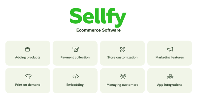 Sellfy review core features ecommerce platform creators