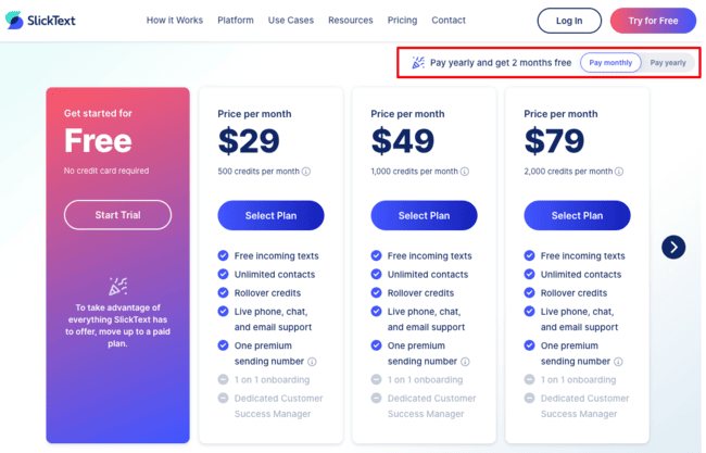 SlickText SMS marketing pricing page plans cost