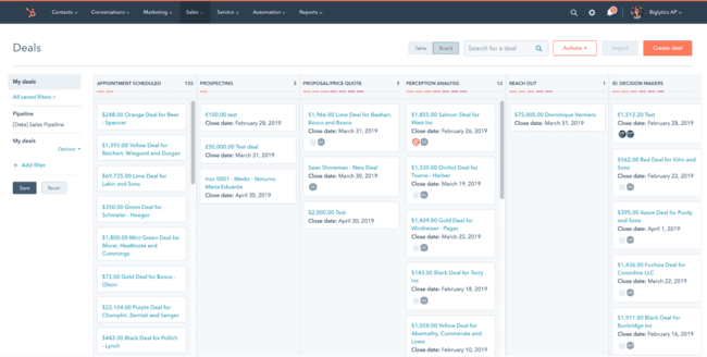 Software de automatización de la fuerza de ventas de Hubspot