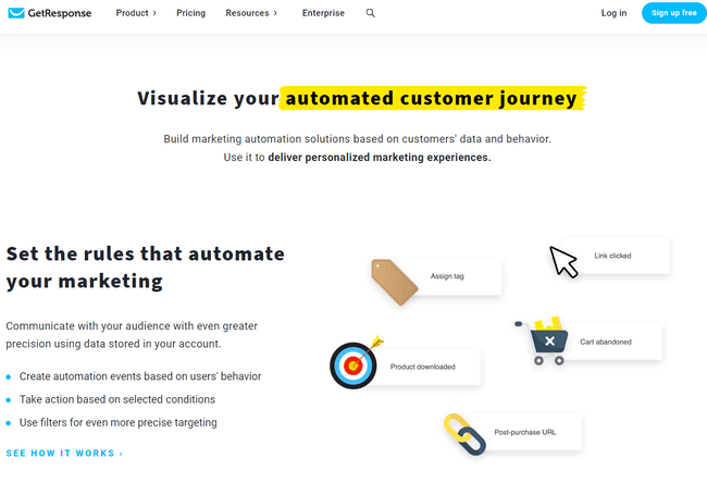 Software de marketing automation GetResponse