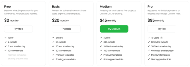 Stripo pricing plans