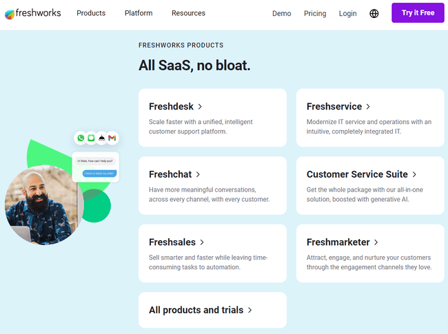 suite de productos Freshworks CRM