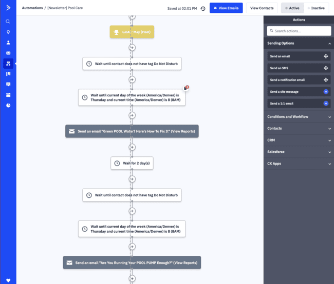 Swim University predictive sending newsletter automation