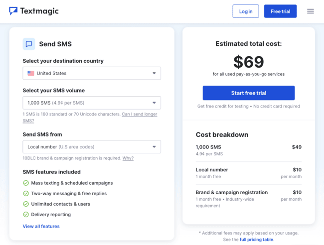 TextMagic pricing page SMS marketing price calculator