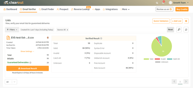 validación del correo electrónico de Clearout AI