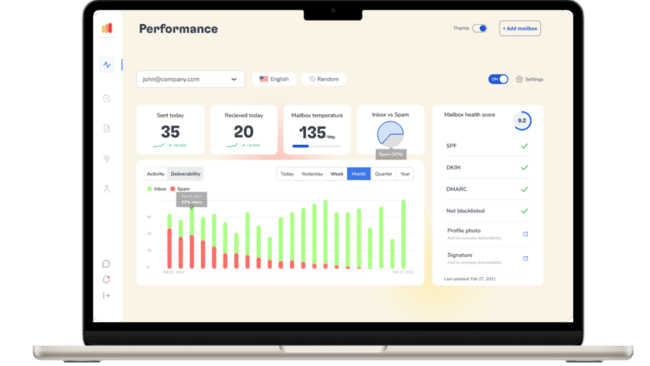 Warmy email senders warm-up dashboard