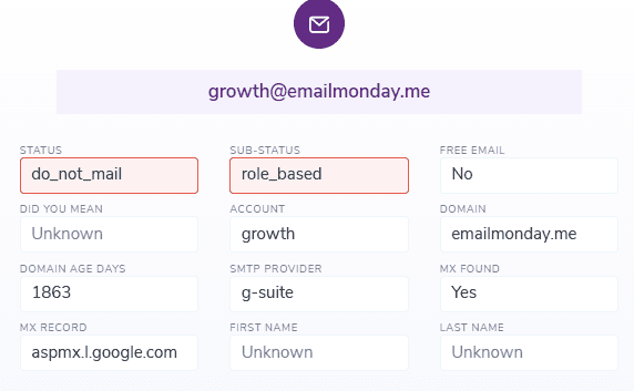 ZeroBounce single email validation results