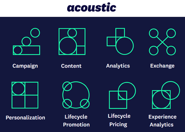 acoustic marketing cloud platform components