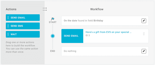activación de la secuencia de automatización en Mailup