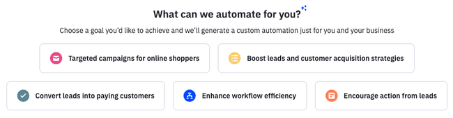activecampaign AI automation builder