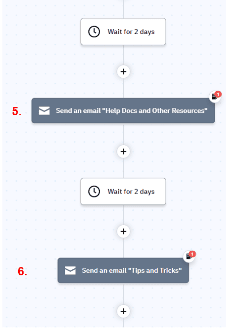 after purchase follow up marketing automation workflow