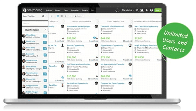 alternativas gratuitas do Sharpspring hubspot crm