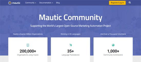 automação de marketing marca branca de SaaS Mautic