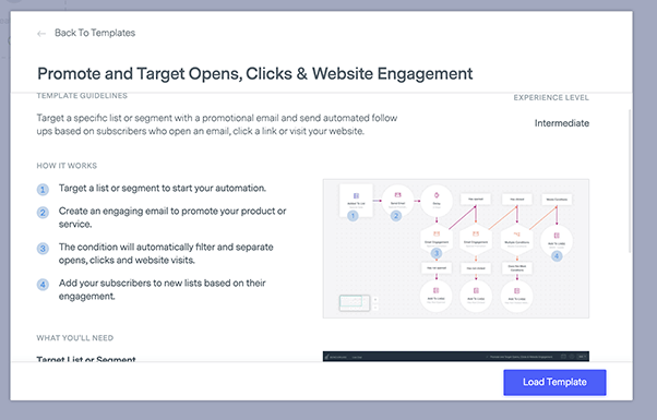 automation template with multiple options