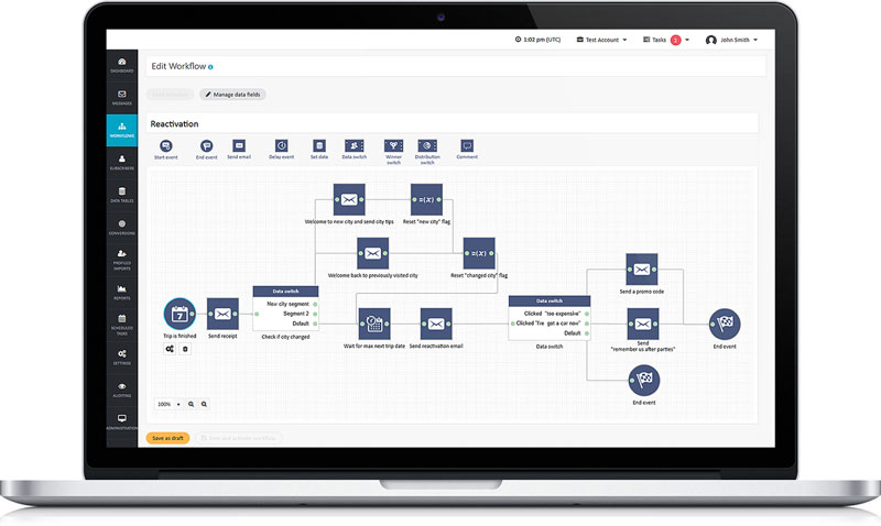 Automated email Marketing workflow