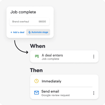 automatizar mensajes personalizados en Keap