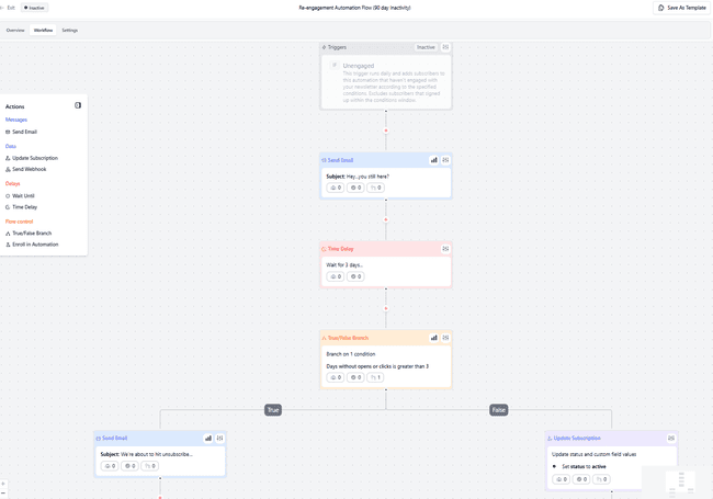 beehiiv re-engagement automation workflow