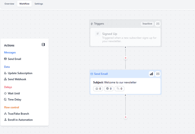 beehiiv welcome series automation workflow