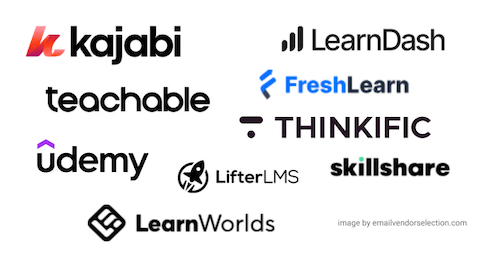 best online course platforms review comparison