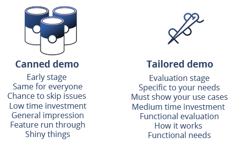 canned-tailored-demo