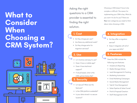 choosing crm questions