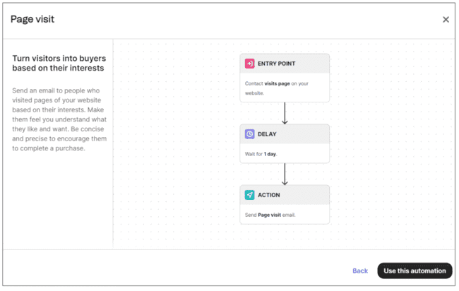 cómo utilizar la sfa para automatizar los seguimientos y los recordatorios