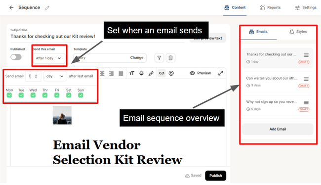 creador de secuencias automatizadas de email en Kit