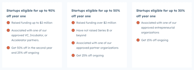 descuentos HubSpot para startups