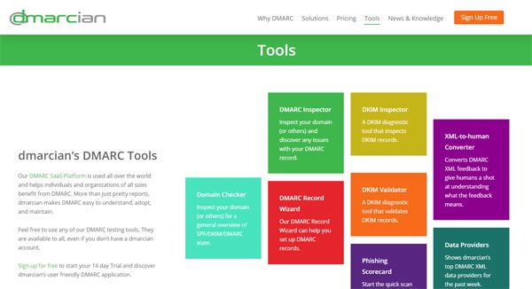 dmarcian dmarc tools email authentication