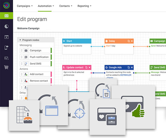 dotdigital email campaign trigger B2C hubspot competitor