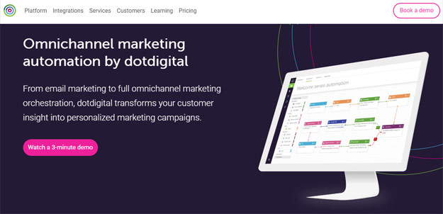 dotdigital review hubspot alternative engagementcloud