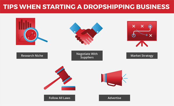 drop ship tips