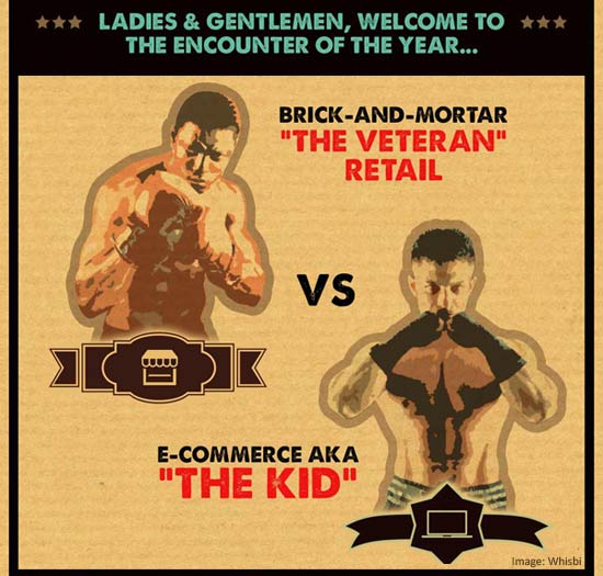 eCommerce vs brick and mortar