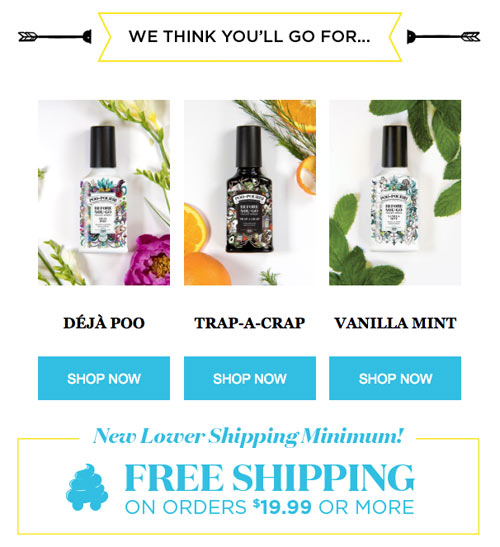 ecommerce email segmentation