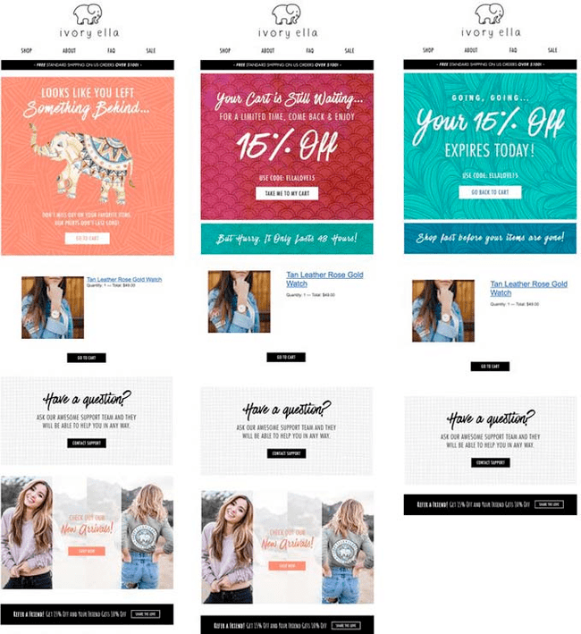 ejemplo de serie de carrito abandonado de ecommerce Ivory Ella