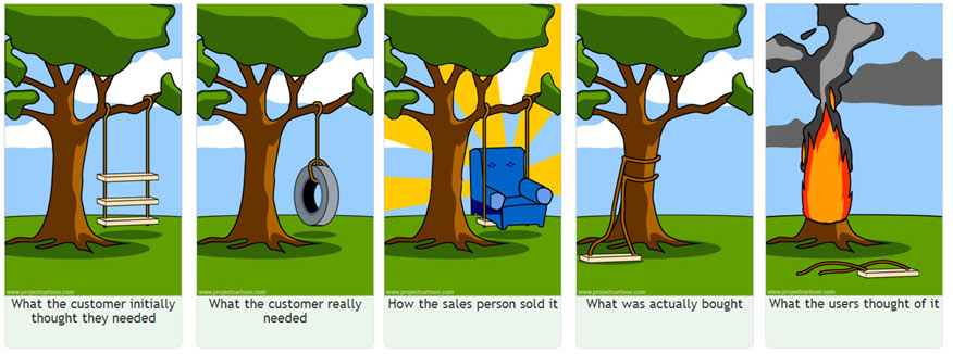 email-marketing-sales