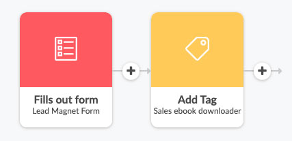 email tagging software